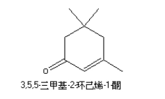 Isophorone 