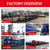 Zhengmao Petrochemical Poly Alpha Olefin (PAO8) Synthetic Base Oil – High Viscosity Index, Low Volatility, Superior Stability