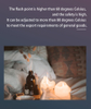 High Flash Point Aromatherapy Solvent - Customizable Evaporation for Essential Oils And Diffusers