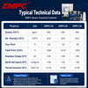 Immersion Cooling Dielectric Fluid for Data Centers