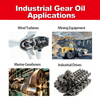 ZMPC Synthetic Base Oils for Long-Life Industrial Gear Lubricants And Gearbox Protection