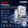 ZMPC PAO2a Polyalphaolefin (PAO 2a) Synthetic Base Stock for Hydraulic Oils, Transmission Fluids, Heat Transfer Fluids & Dielectric Oils
