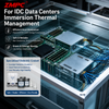 Immersion Cooling Dielectric Fluid for Data Centers