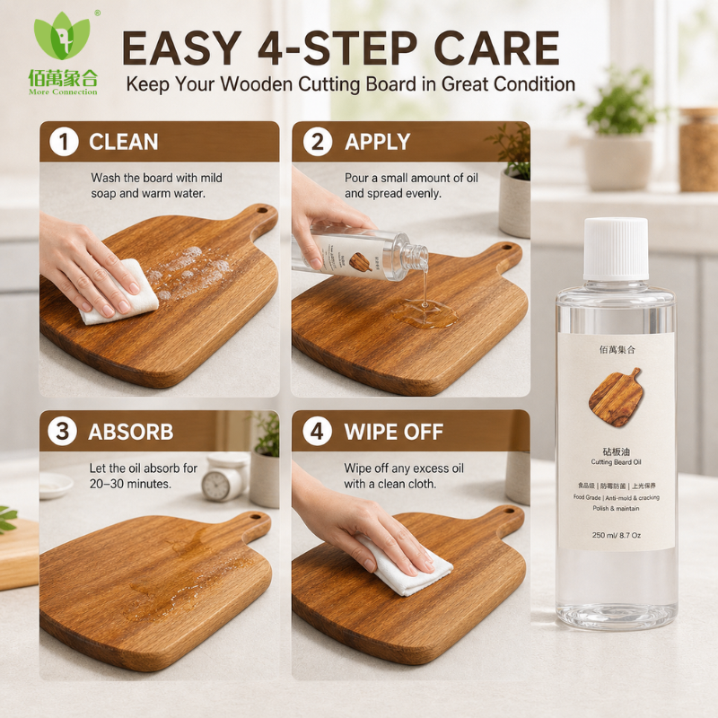 Cutting Board Oil 6.png