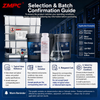 Immersion Cooling Dielectric Fluid for Data Centers